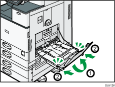 Illustratie van de handinvoer