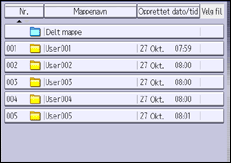 Illustrasjon av kontrollpanelet