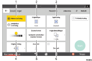 Illustrasjon av betjeningspanelet med nummererte bildetekster