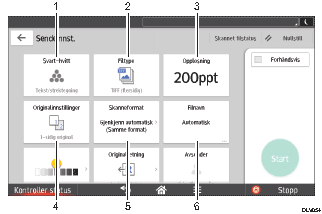 Illustrasjon av betjeningspanelet med nummererte bildetekster