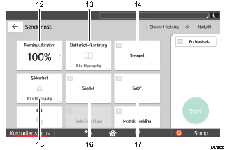 Illustrasjon av betjeningspanelet med nummererte bildetekster