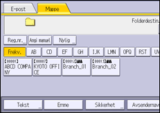 Illustrasjon av kontrollpanelet
