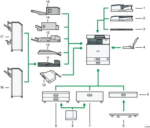 Ilustração com numeração da imagem de opções externas