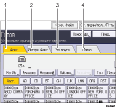 Иллюстрация экрана панели управления с пронумерованными сносками