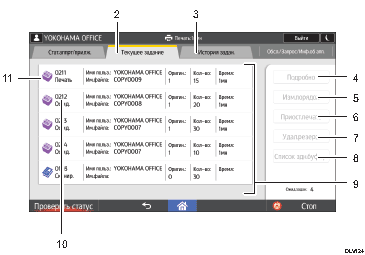 Иллюстрация экрана панели управления с пронумерованными сносками
