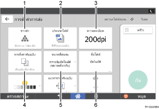 ภาพประกอบแสดงชื่อเรียกส่วนต่างๆ ของหน้าจอแผงการทำงานระบุตามหมายเลข