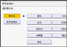 操作面板畫面說明圖