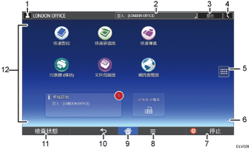 操作面板畫面說明圖編號標註說明圖