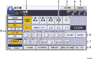 操作面板畫面說明圖編號標註說明圖