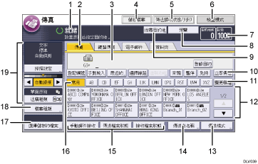 操作面板畫面說明圖編號標註說明圖