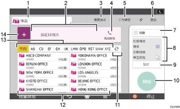 操作面板畫面說明圖編號標註說明圖