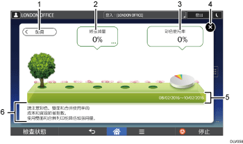 變更模式編號標註說明圖