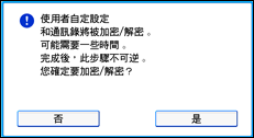 操作面板畫面說明圖