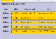 操作面板畫面說明圖