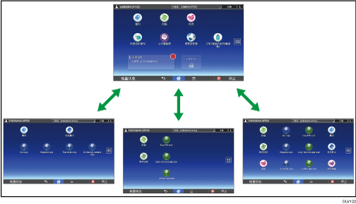 自定义[主页]屏幕插图