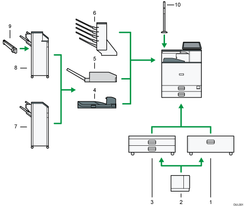 Ilustração com numeração da imagem de opcionais externos