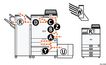 Ilustração do equipamento
