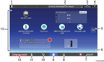 Il·lustració explicativa i numerada de la pantalla del panell d'operacions.