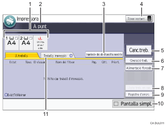 Il·lustració explicativa i numerada de la pantalla del panell d'operacions.