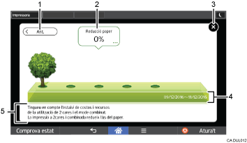 Il·lustració de llegendes de números de modes