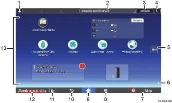 Číslovaná ilustrace ovládacího panelu zařízení