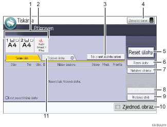 Číslovaná ilustrace ovládacího panelu zařízení