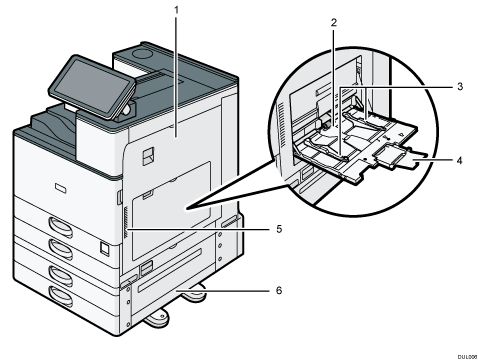 Nummereret illustration af hovedenheden