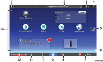 Nummereret illustration af skærmbilledet på betjeningspanelet