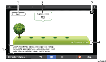 Nummereret illustration af ændring af funktionstilstande
