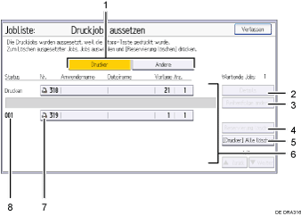 Nummerierte Abbildung Bedienfeld-Display