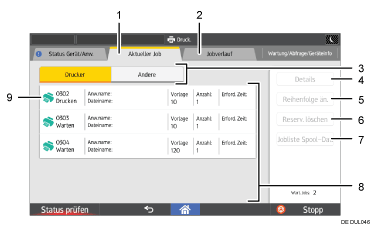 Nummerierte Abbildung Bedienfeld-Display