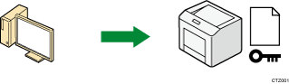 Abbildung von SSL-/TLS-verschlüsselten Kommunikationen