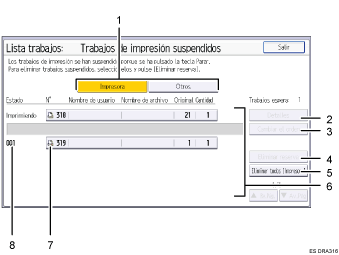Ilustración con llamadas numeradas de la pantalla del panel de mandos