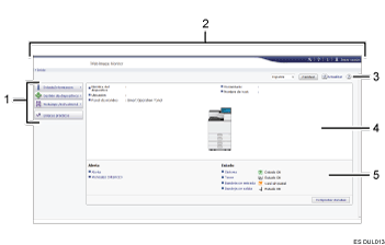 Ilustración de llamada numerada de ilustración de pantalla del explorador Web