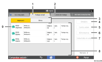 Ilustración con llamadas numeradas de la pantalla del panel de mandos