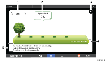 Kuva tilojen vaihtamisesta