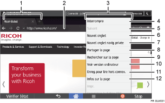 Illustration des modes de modification avec numérotation