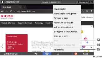 Illustration des modes de modification avec numérotation