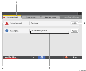 Illustration avec légende numérotée du panneau de commande