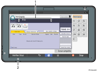 Illustration du panneau de commande avec numérotation