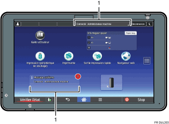Illustration du panneau de commande avec numérotation
