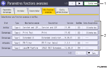 Illustration numérotée du panneau de commande