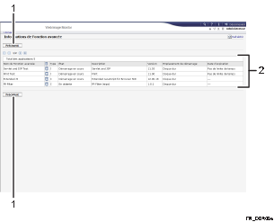 Illustration de l'écran du navigateur Web avec légende numérotée