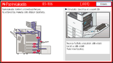 A kezelőpanel ismertetése