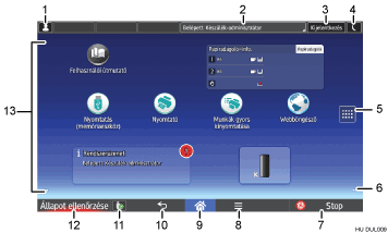 Kezelőpanel képernyőjének számozott jelölésű illusztrálása