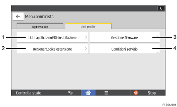 Illustrazione della schermata sul pannello di controllo