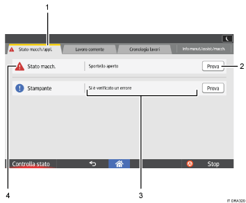 Illustrazione schermata pannello di controllo con didascalie numerate