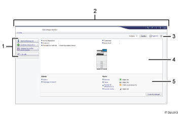 Illustrazione numerata della schermata del browser web