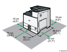 Illustrazione dello spazio necessario per l'installazione