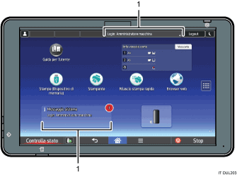 Illustrazione numerata schermata pannello di controllo